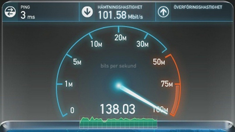 برنامه تست سرعت اینترنت Speedtest