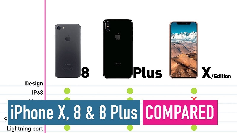 مقایسه ایفون ایکس با مدل های قبلی آیفون - آیا ایفون 10 ارزش خرید دارد؟