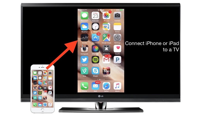 اتصال آیفون به تلویزیون با استفاده از 4 روش سریع و ساده