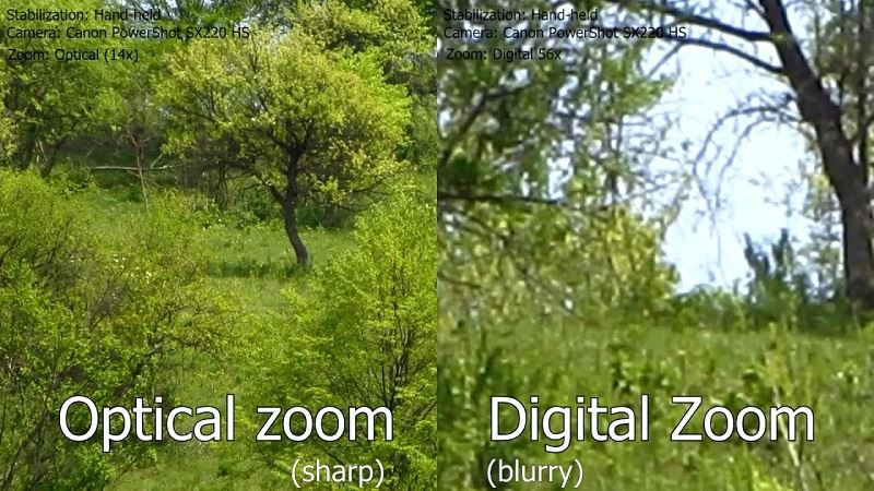 not using digital zoom in images