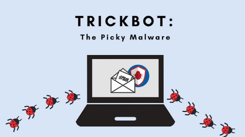 بدافزار Trickbot چیست و چه حملاتی را به سیستم ها انجام می دهد؟